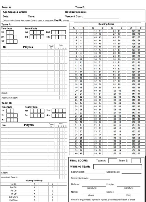 quarter by quarter stats nba|Players Advanced Box Scores Scoring .